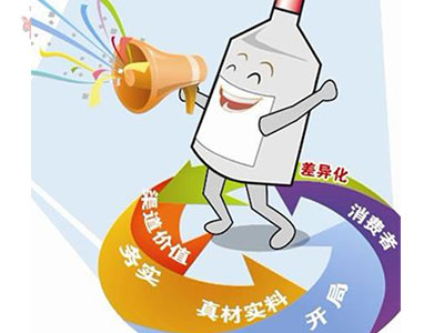 白酒企業傳統渠道聯合策略.jpg 白酒企業傳統渠道聯合策略.jpg